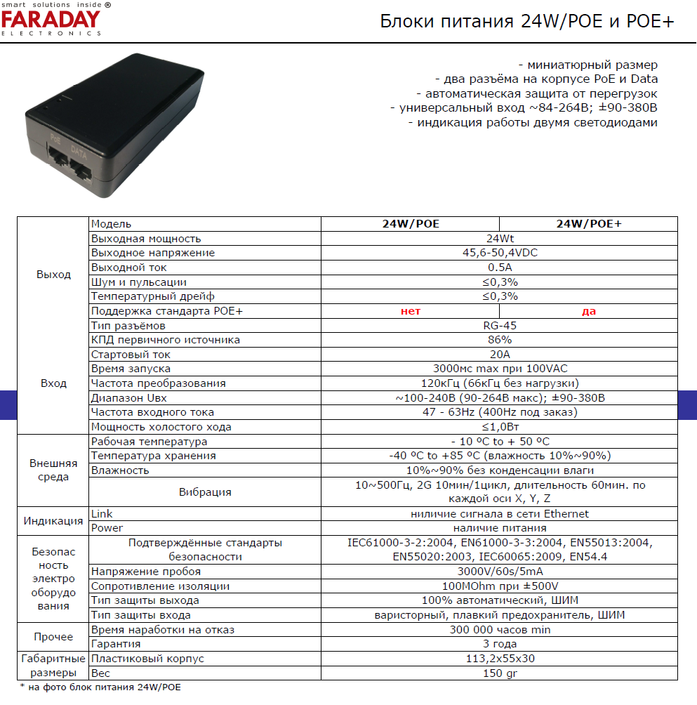 PoE 24 W