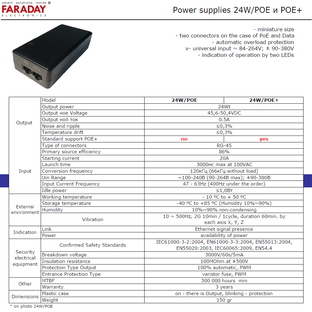 PoE 24 W