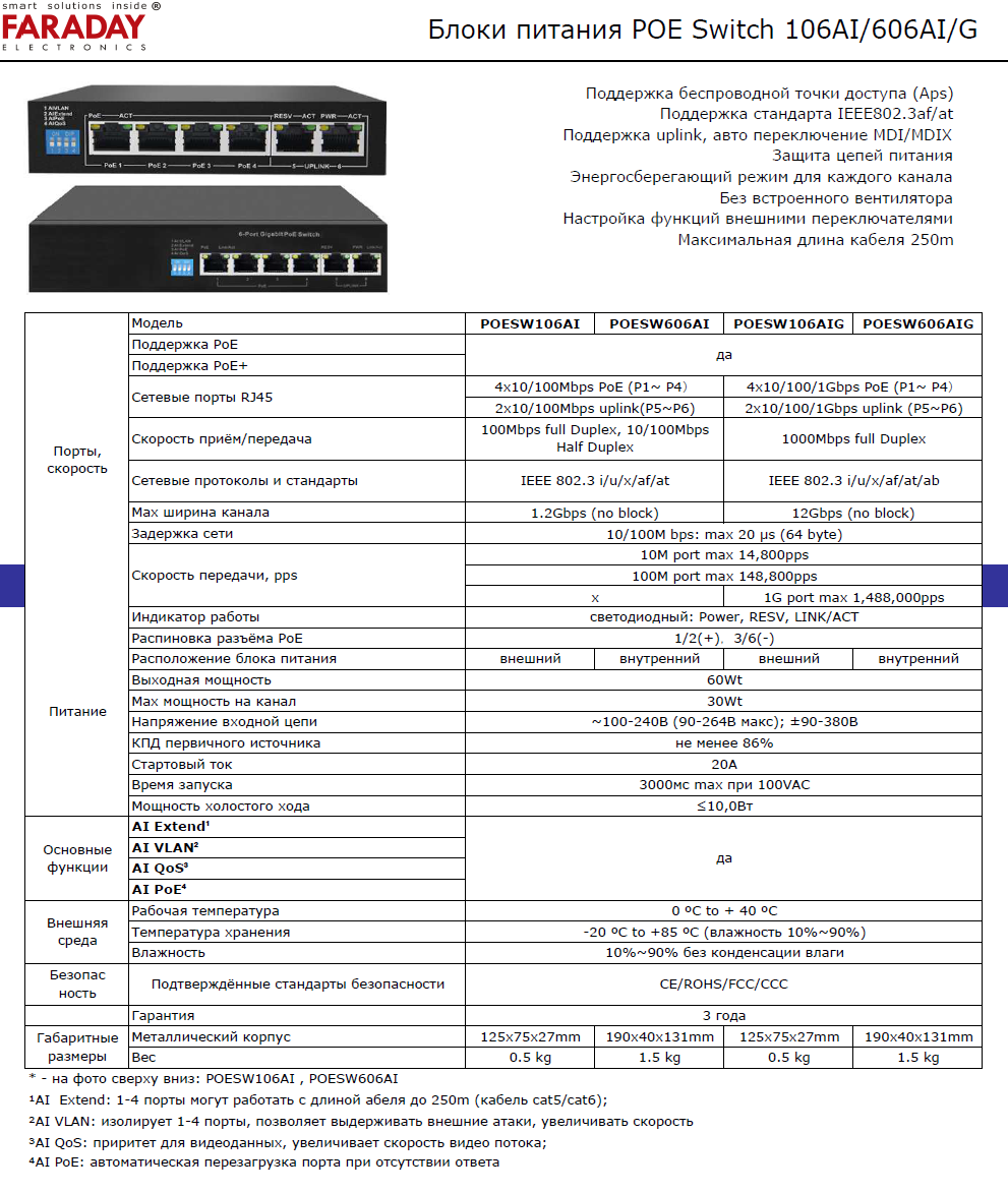 PoE switch