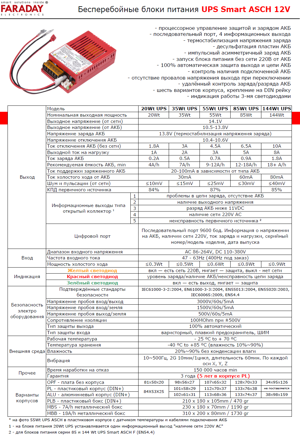 UPS Smart 12V