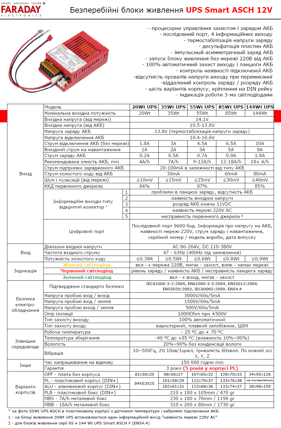 UPS Smart 12V