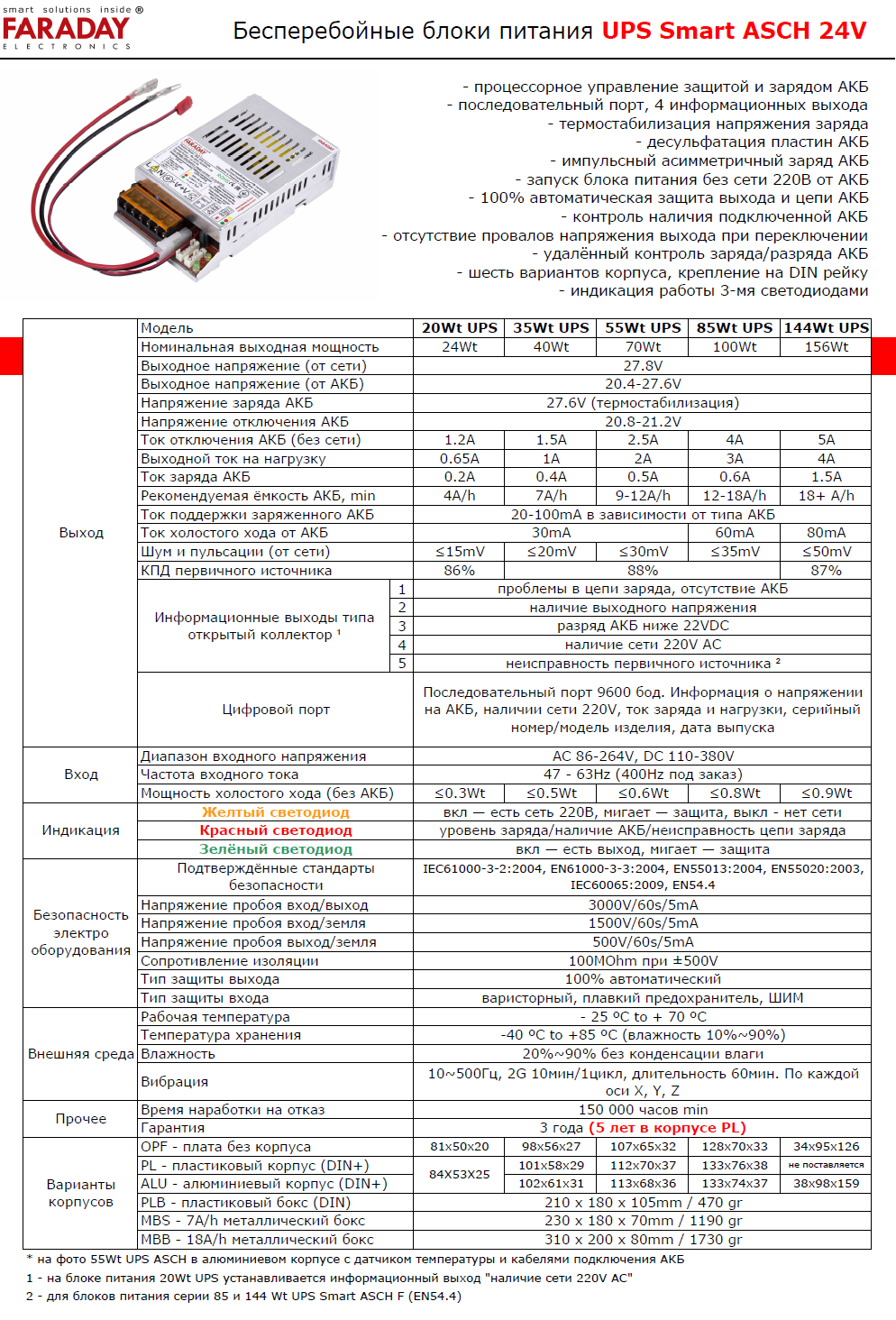 UPS Smart 24V