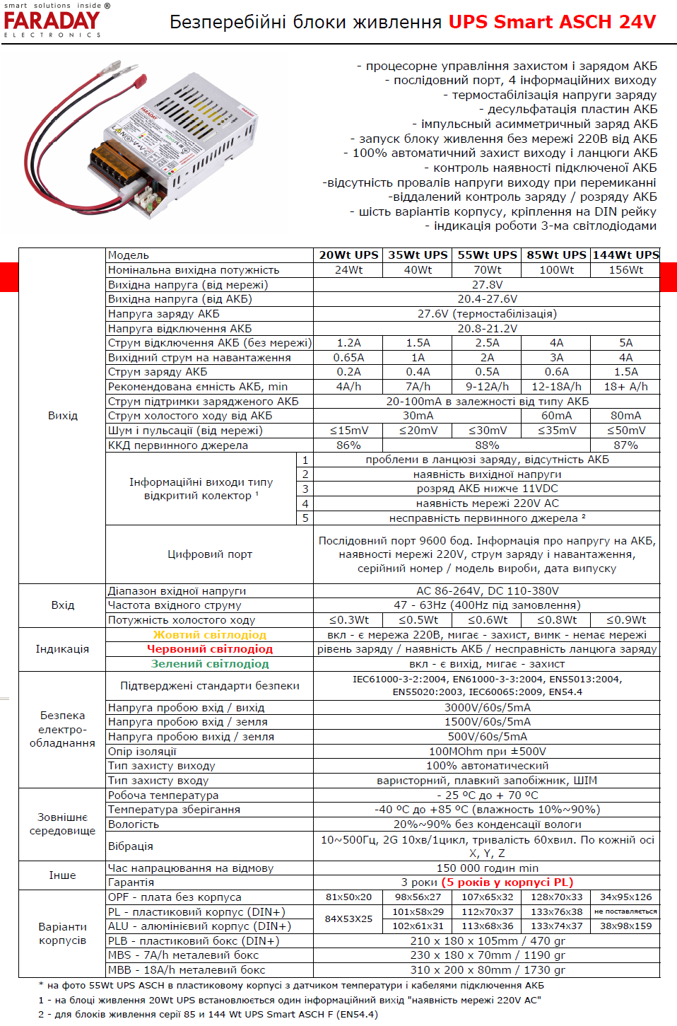 UPS Smart 24V