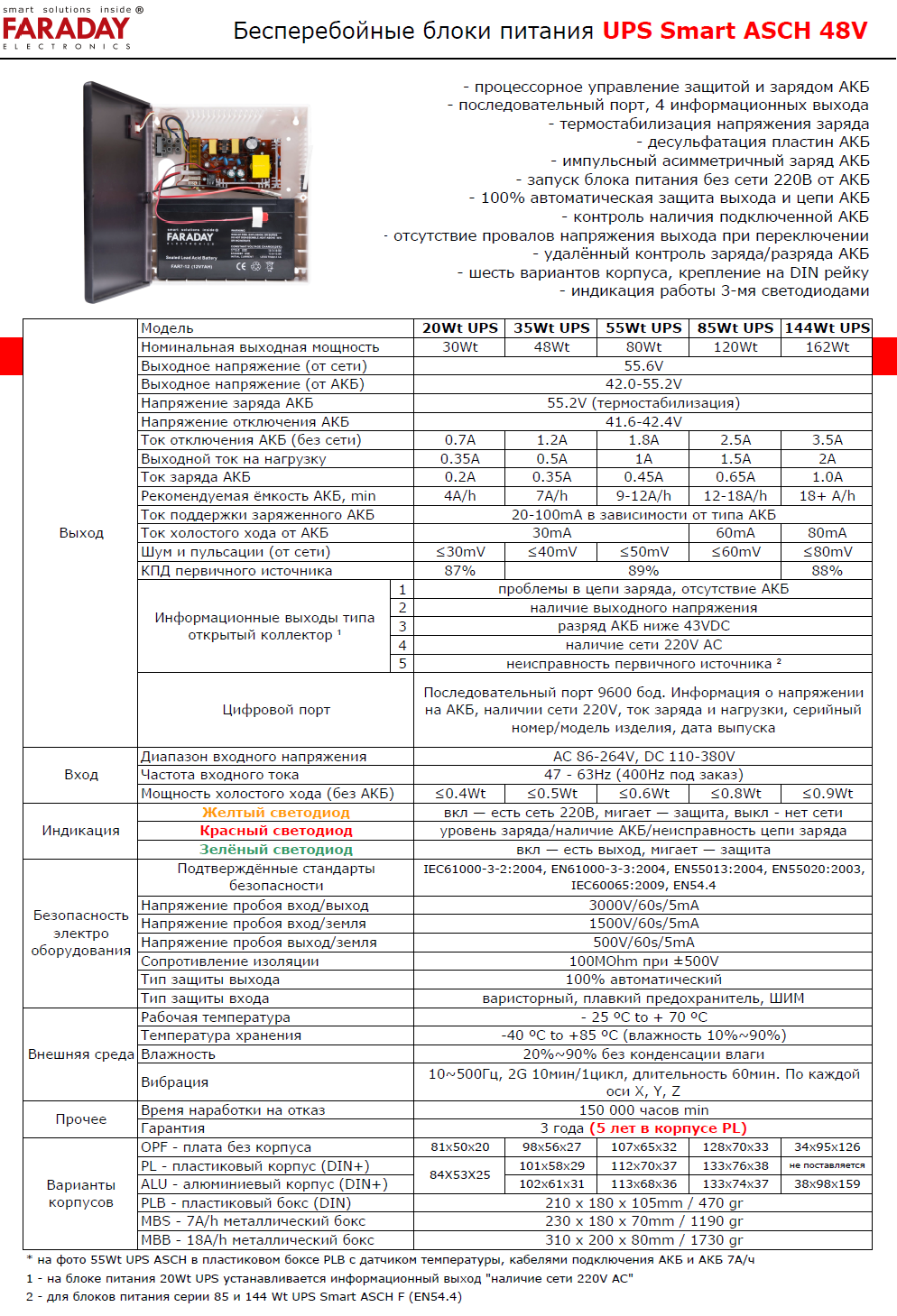 UPS Smart 48V