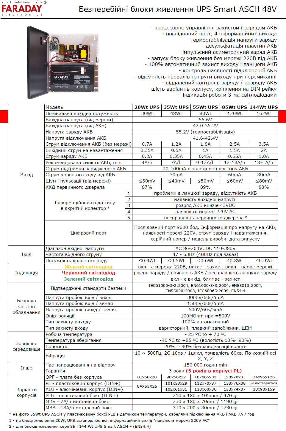 UPS Smart 48V